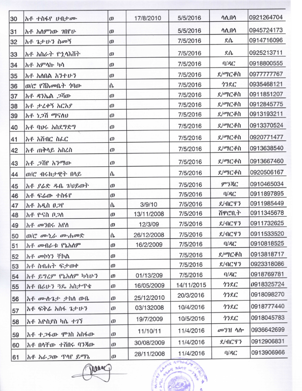 9caf0d63-f5e5-4227-a909-78ed77b4be60.png